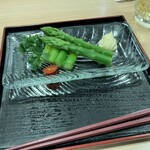 ハートフィールド - 