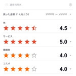 ハラミ家 こっくん - 