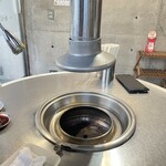 ハラミ家 こっくん - 