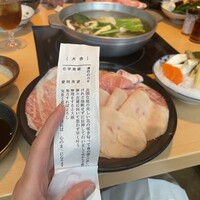 銀座しゃぶ通 マロニエゲート店 - 