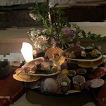 銀座 しのはら - 