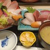 魚がし食堂　中央市場店