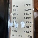 ピーピングトム 北山店 - 