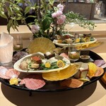 銀座 しのはら - 