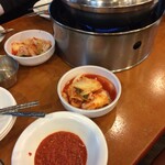 ペップジャンチッ - 