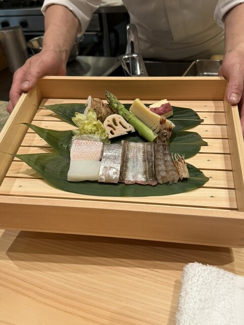 Miyagawacho Tensho photo 5