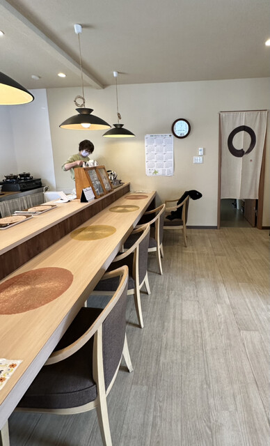 コミュニティスペース おさんぽカフェ - 銭函（食堂）の写真