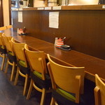 麺 からいもん - 