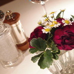 コート ドール - Apr, 2014