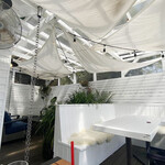 LONCAFE - 