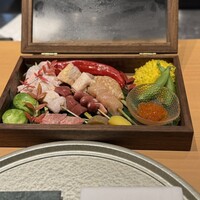 銀座 焼 新潟屋 - 本日の食材
