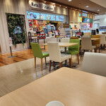 Rats Station - Rats Station～☆