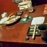 南総 食と肴 もへじ - 美味しかった～✨