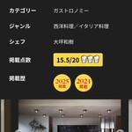 Itsuki - ２０２５年４月再訪：ゴ･エ･ミヨ☆