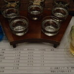 清龍酒造 - 試飲