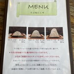 Soba Dokoro Nishikawa - 