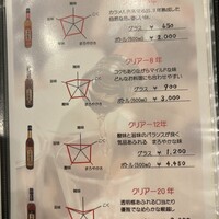豊栄 - 