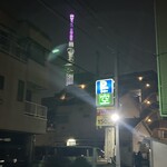 蕎麦割烹 ながの - 