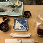 河太郎 中洲本店 - 