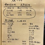 焼鳥 はちまん - 