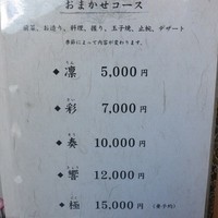 鮨 なかや - 