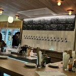 BLACK TIDE BREWING - SENDAI - 