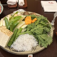 人形町今半 上野広小路店 - 