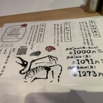 人類みな麺類 東京本店 - 