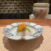 東山 吉寿 - 