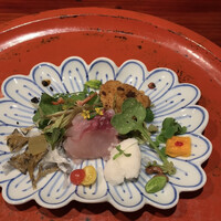草喰 なかひがし - 