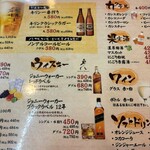 大阪あべの赤のれん - 