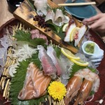 炉端焼き 炎炎 - 