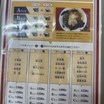 珉来 - セット内訳