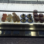 アボンドンス - 