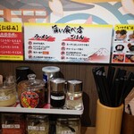 有楽家 - お勧めの食べ方が