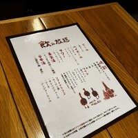 博多 鴨すき 鴨しゃぶ なかもぐろ - 