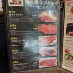 黒毛和牛専門 焼肉スタジアムJan - 