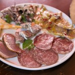 マッシュルーム - 