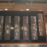 天ぷら 兎波 - 本日の丼のお野菜