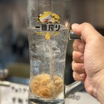 もつ焼き次郎 - 