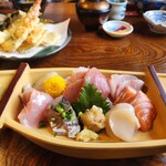 地魚料理 なぶら - 