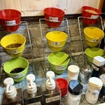 横浜中華街 火鍋×食べ放題 成簽尚萬 - 