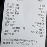 極濃湯麺 フタツメ - 