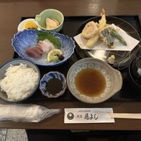 藤よし 堺駅前店 -  藤よし 堺駅前店 -