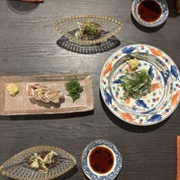 目黒 ながもと - 