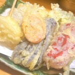 ごきげん酒場 ひょっとこ - 
