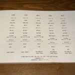 創作鉄板 粉者東京 - 