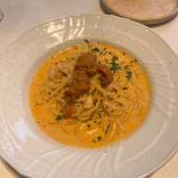 La Brianza - 