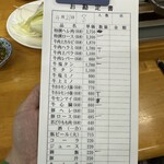 焼肉ニュージャパン - 