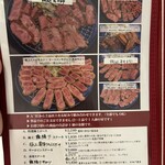 肉や食堂inへんざ - 